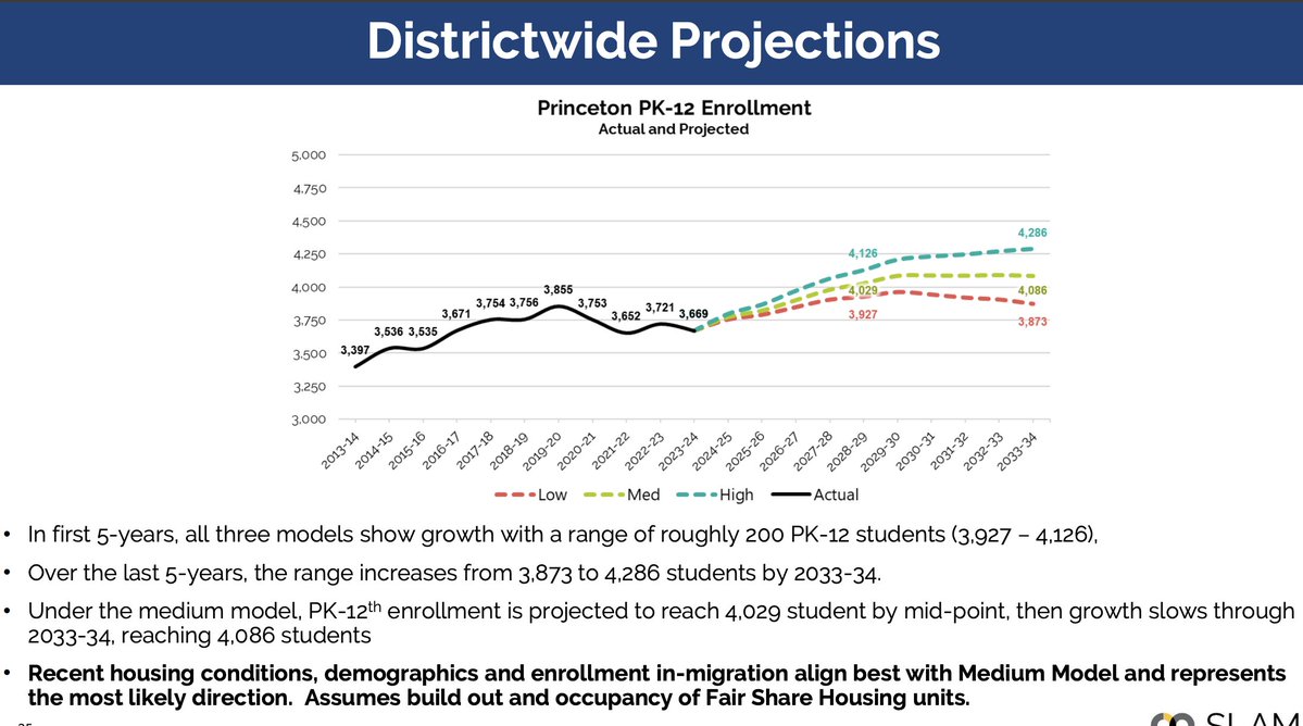 Arpit Gupta tweet media