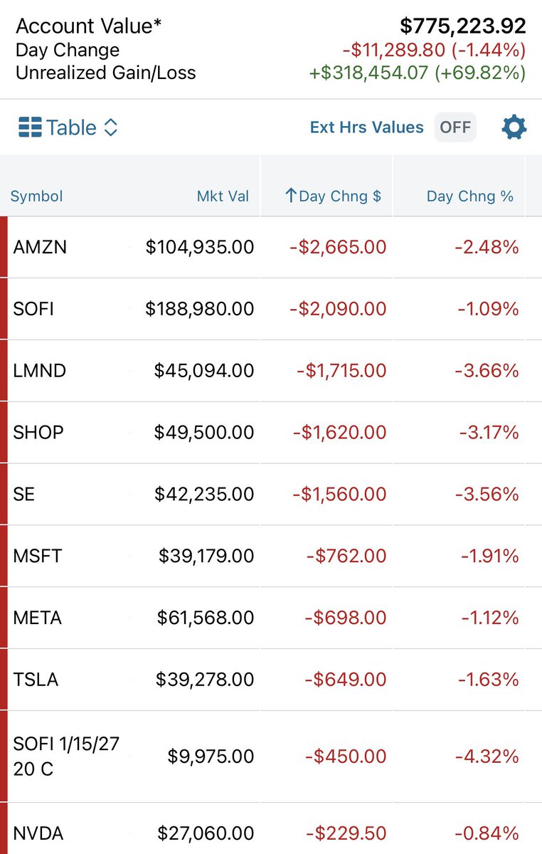 Parrot 🦜 tweet media