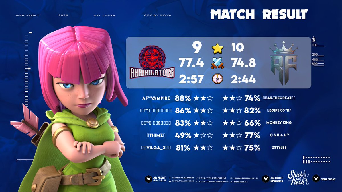 WarFRONT tweet media