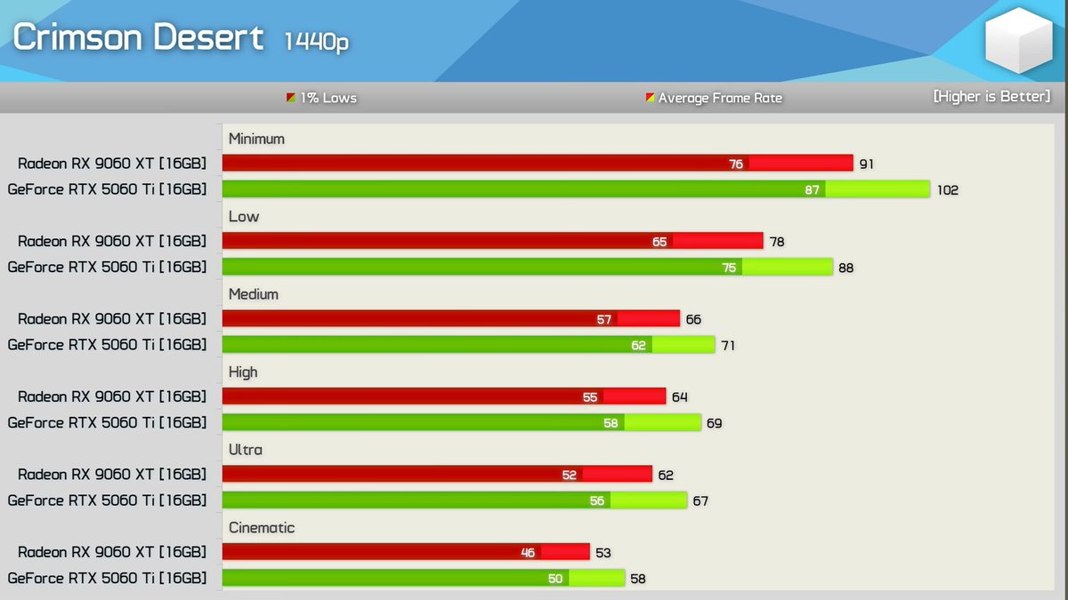 Michael Quesada tweet media