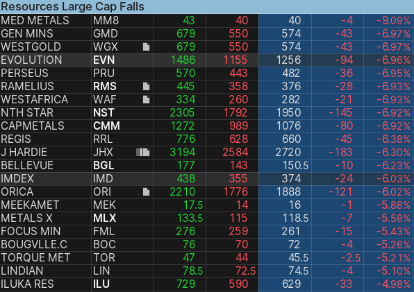 Chuck Chunder tweet media