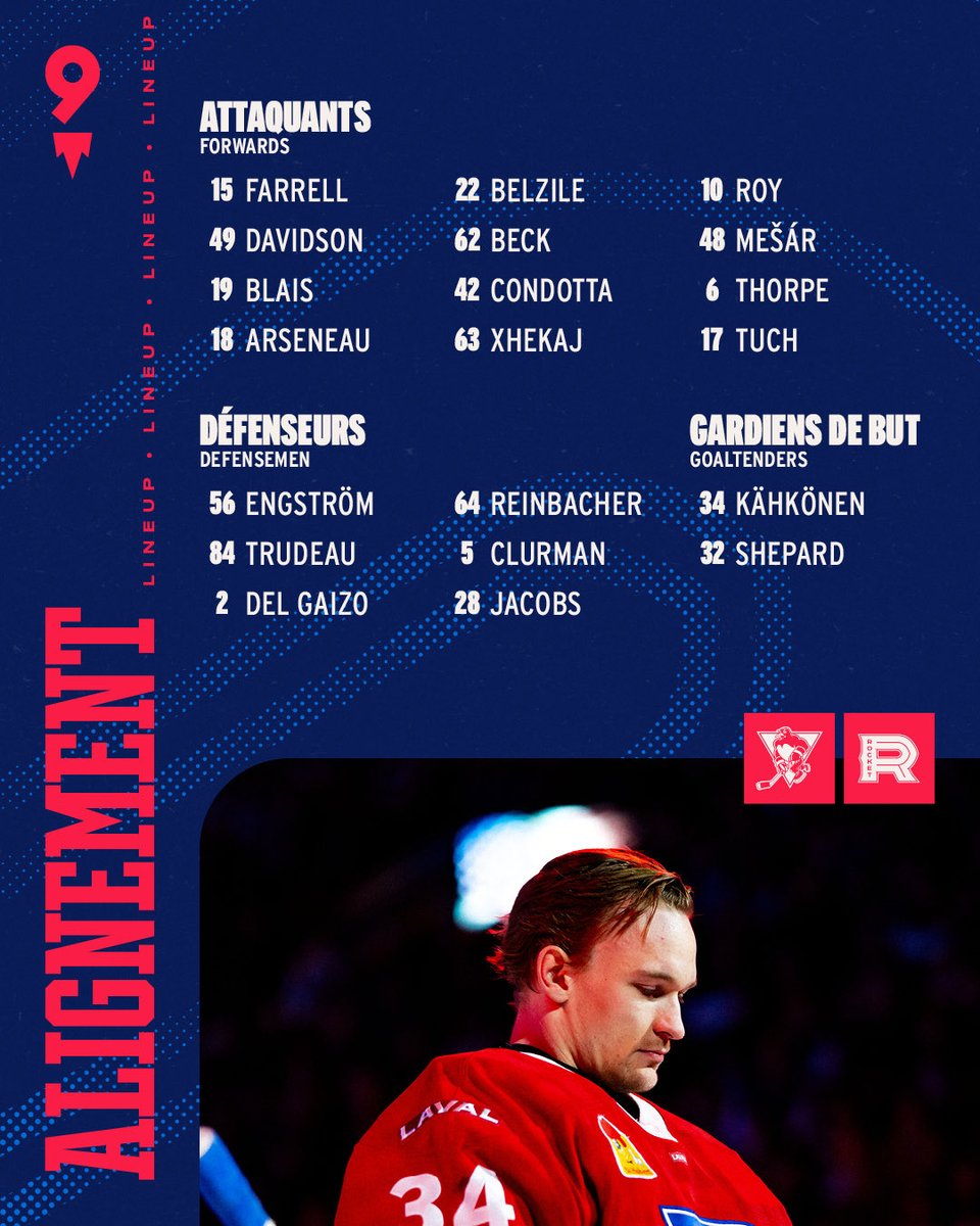 RocketLaval's tweet photo. L’alignement
Our lineup https://t.co/wV9lmUC5WO