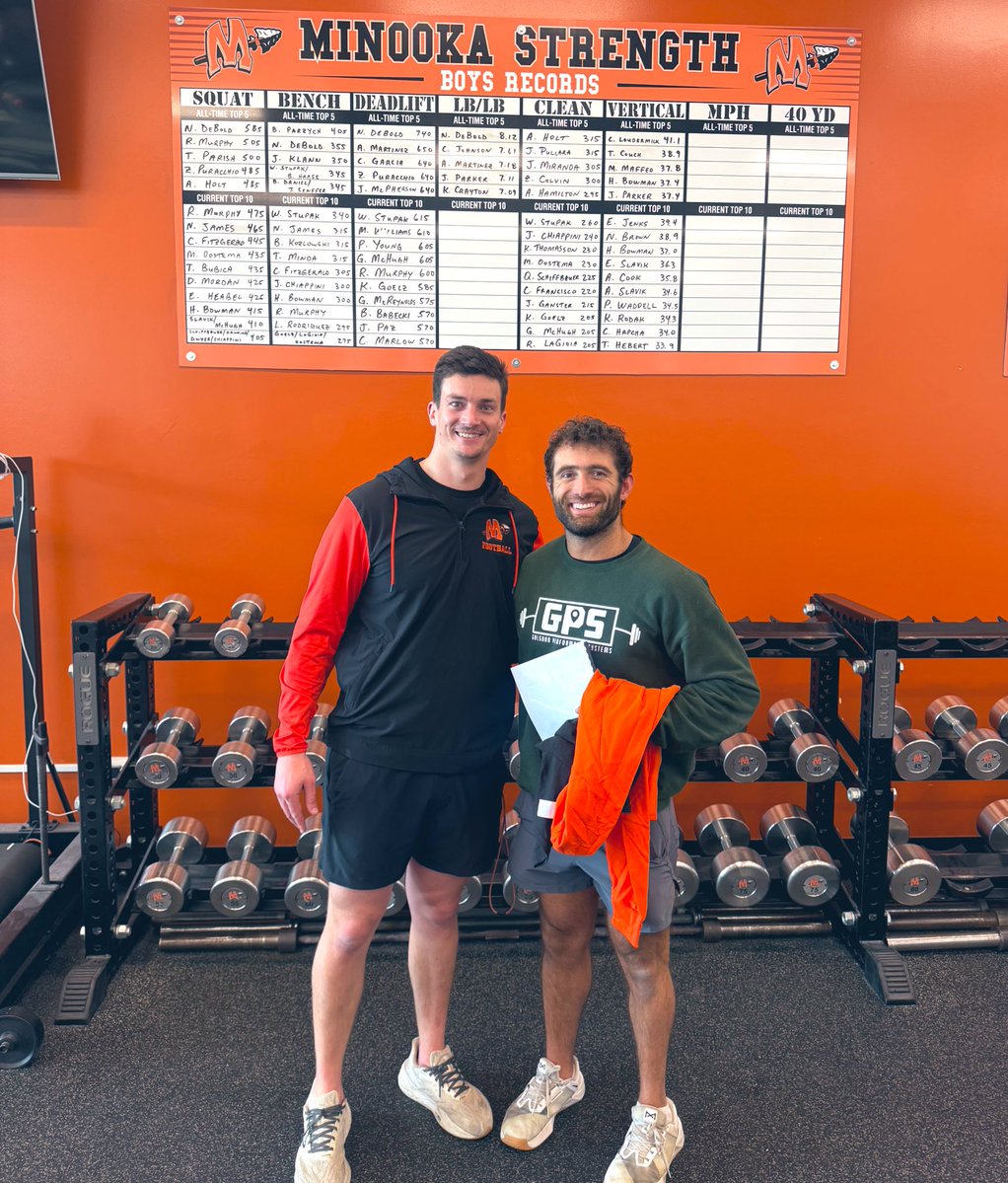 Minooka Strength and Conditioning tweet media