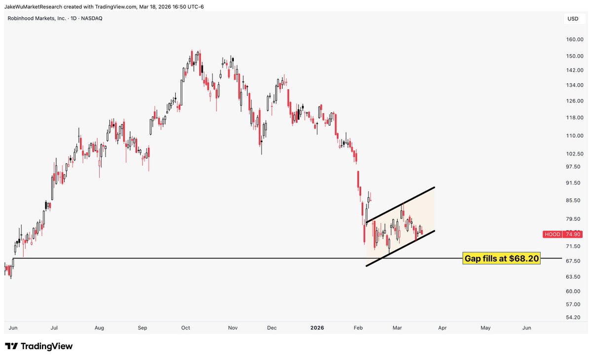 Jake Wujastyk tweet media