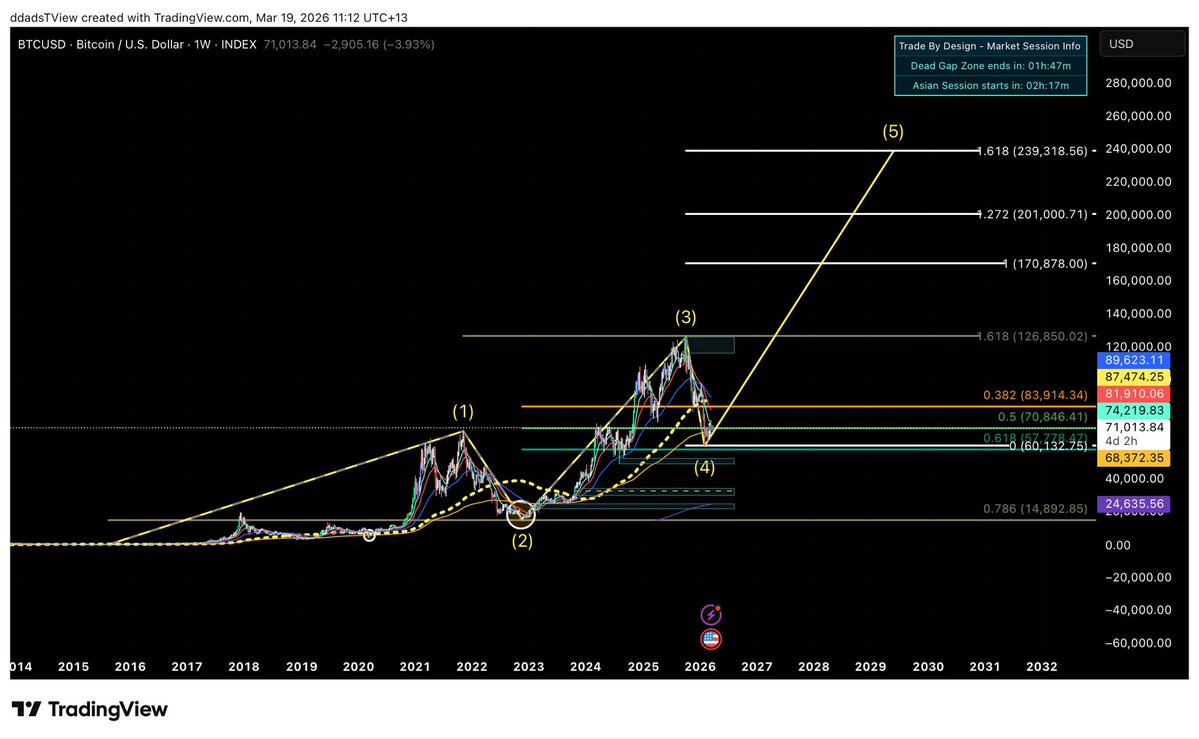 ddad’on’tequila tweet media