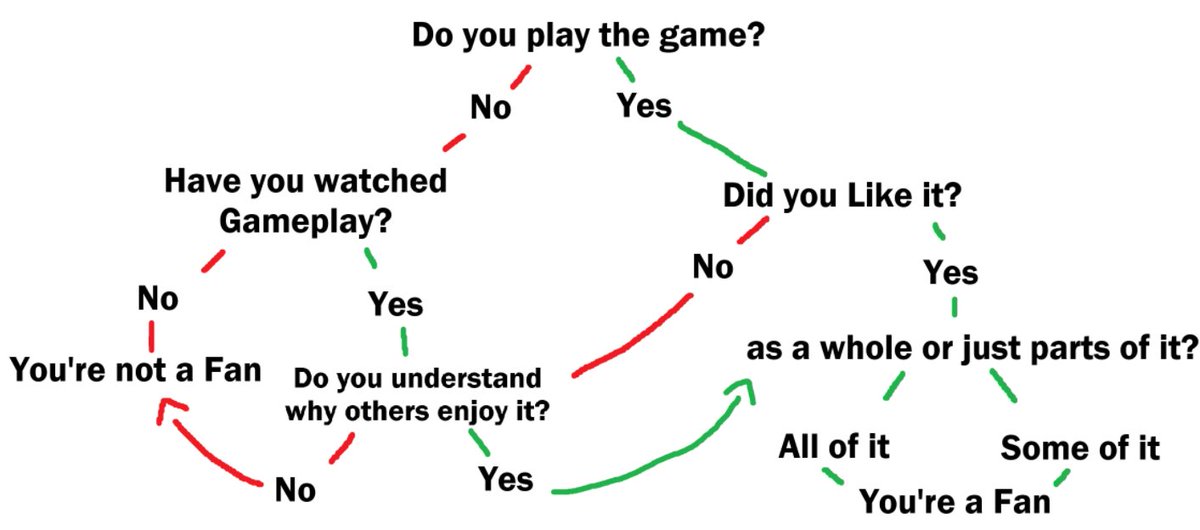 🎈☁️ Demon 🦊Dust🏚️ Boogle💜🐦‍⬛ tweet media