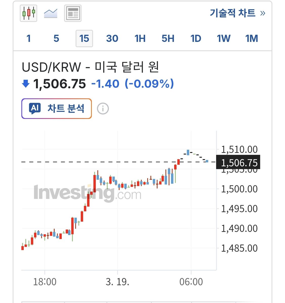 𝐃𝐚𝐯𝐢𝐝 𝐋𝐢𝐦⚡️ tweet media