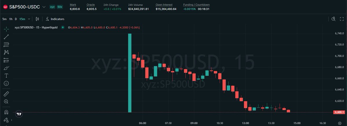 smolting (wassie, verse) tweet media