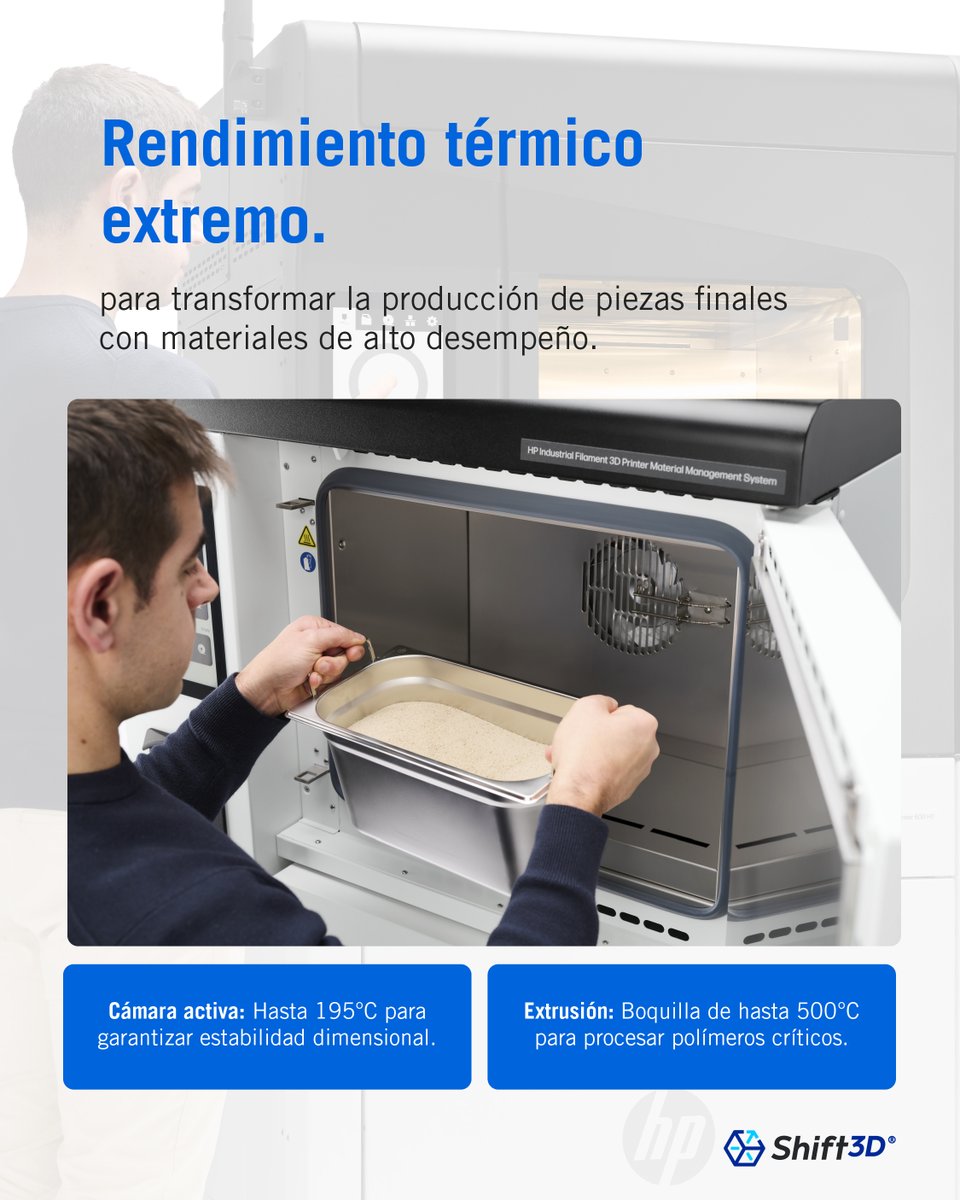 Shift 3D tweet media