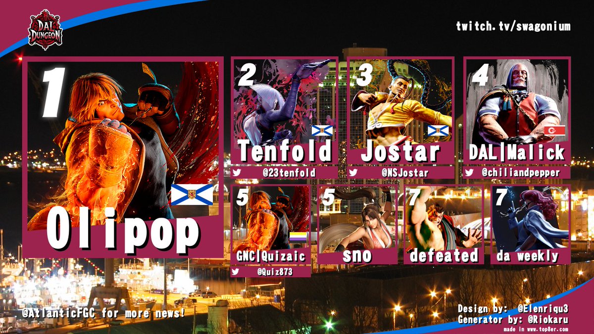 Atlantic Canada FGC tweet media