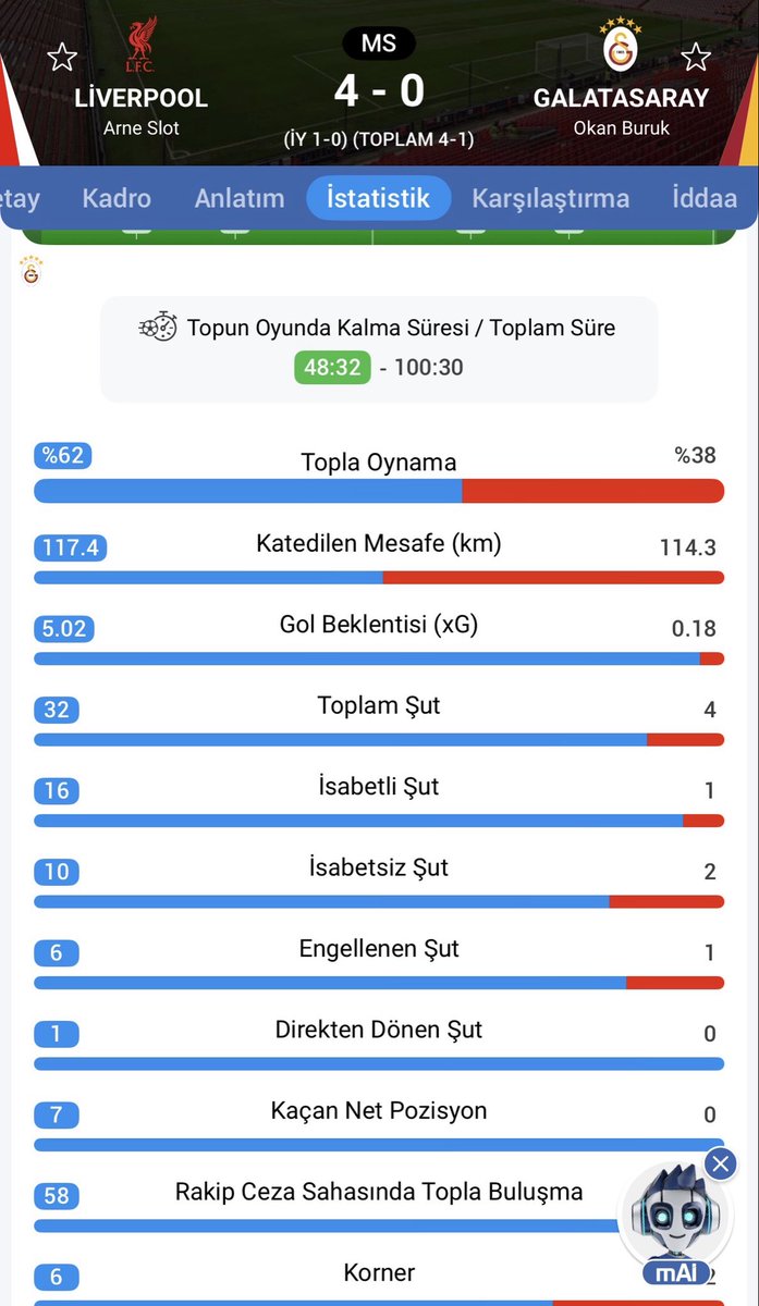 BURASI BEŞİKTAŞ tweet media