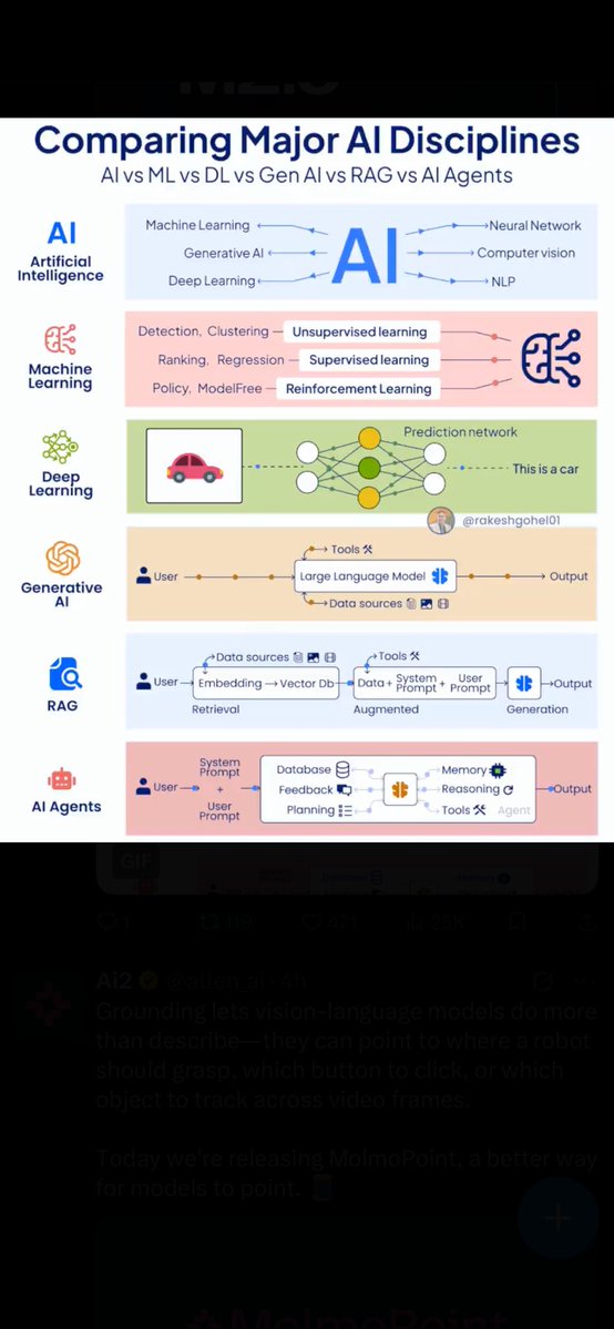 ZiaReports🇺🇸✨ tweet media