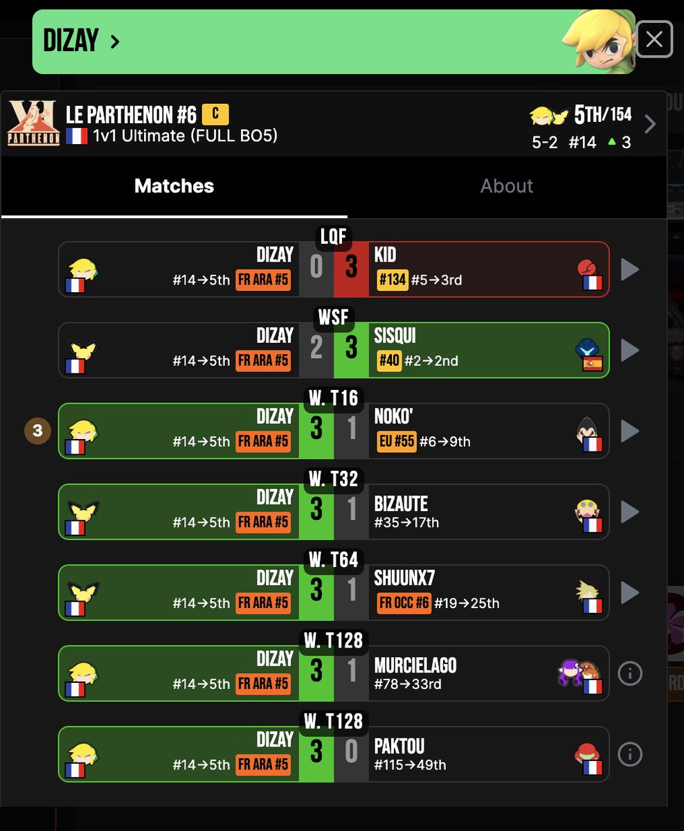 GoneBloom tweet media