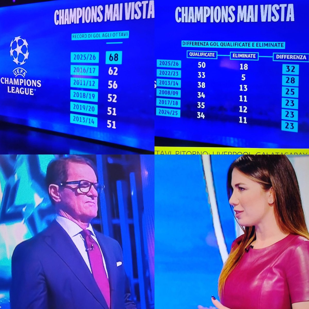 calciolog tweet media