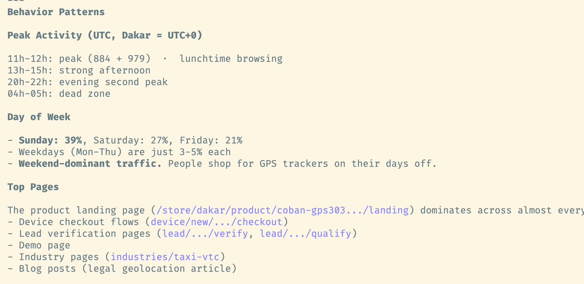Data driven decision but first collection!

Small analysis of website traffic on Traxelio while running ads over the last 30 days

Android users are most dominant for Dakar.

Fri-Sun is the best time for conversion.

Not enough data to conclude yet but still interesting.