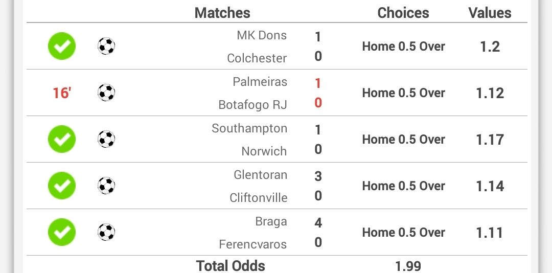 ⚽SureBets⚽ tweet media