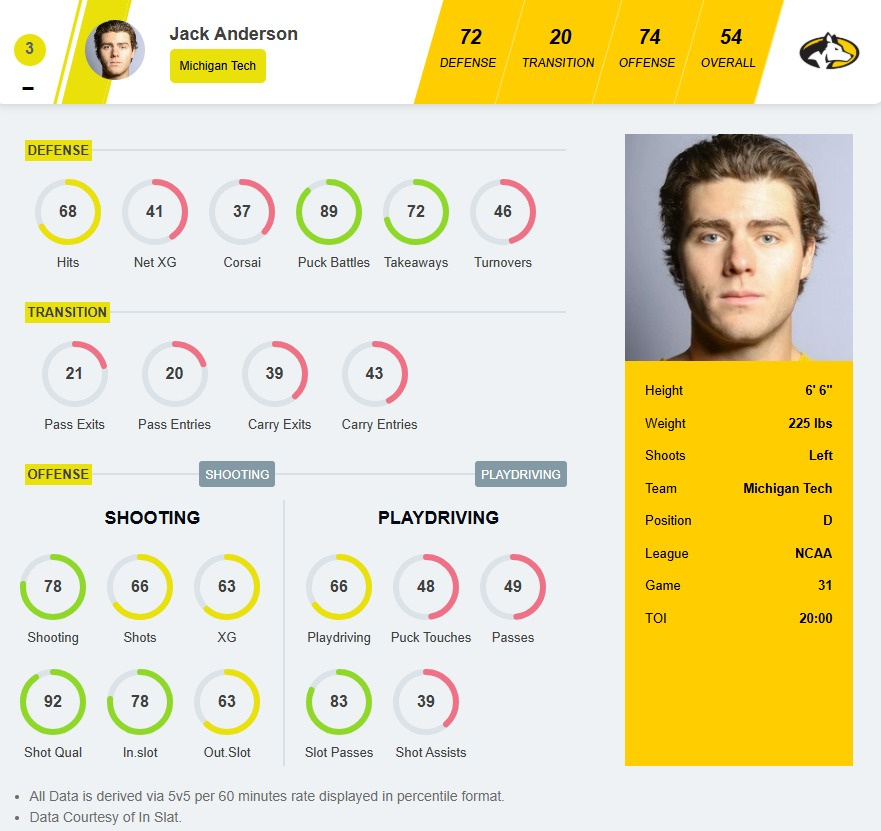 Ryan Sikes tweet media