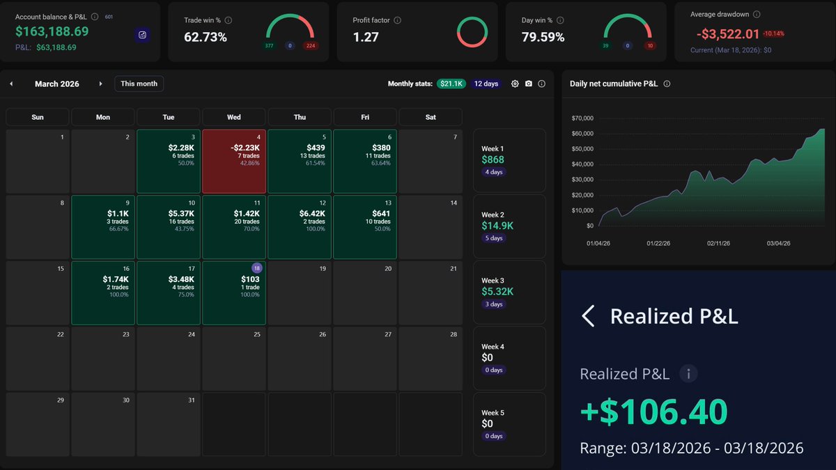 Trading Singularity tweet media