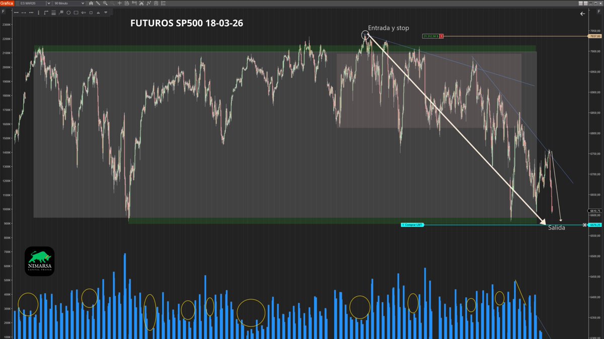 Nimarsa Capital tweet media