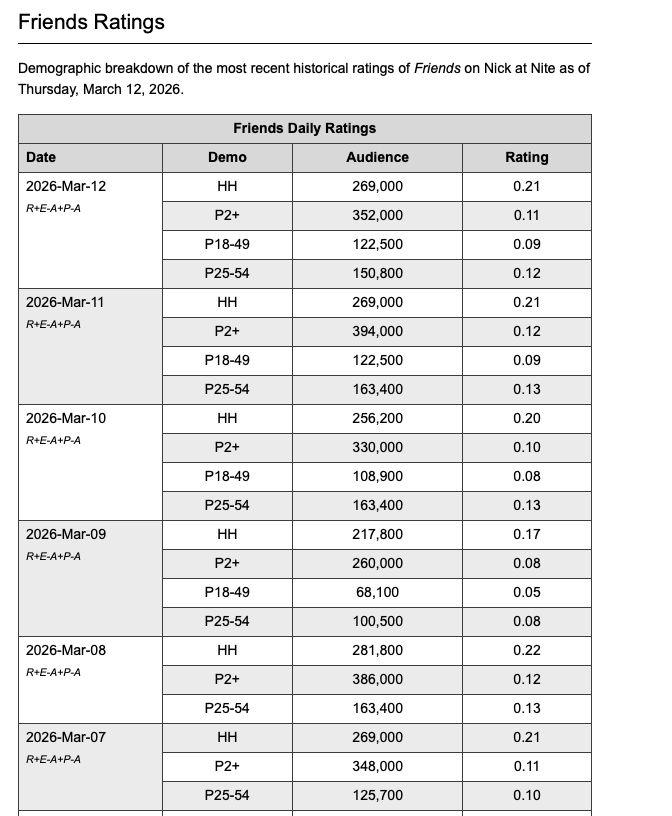 animatedplus tweet media