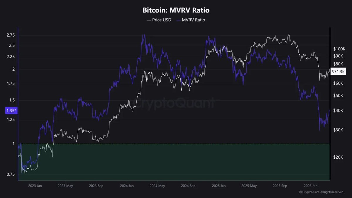 CryptoQuant.com Korea🇰🇷 tweet media