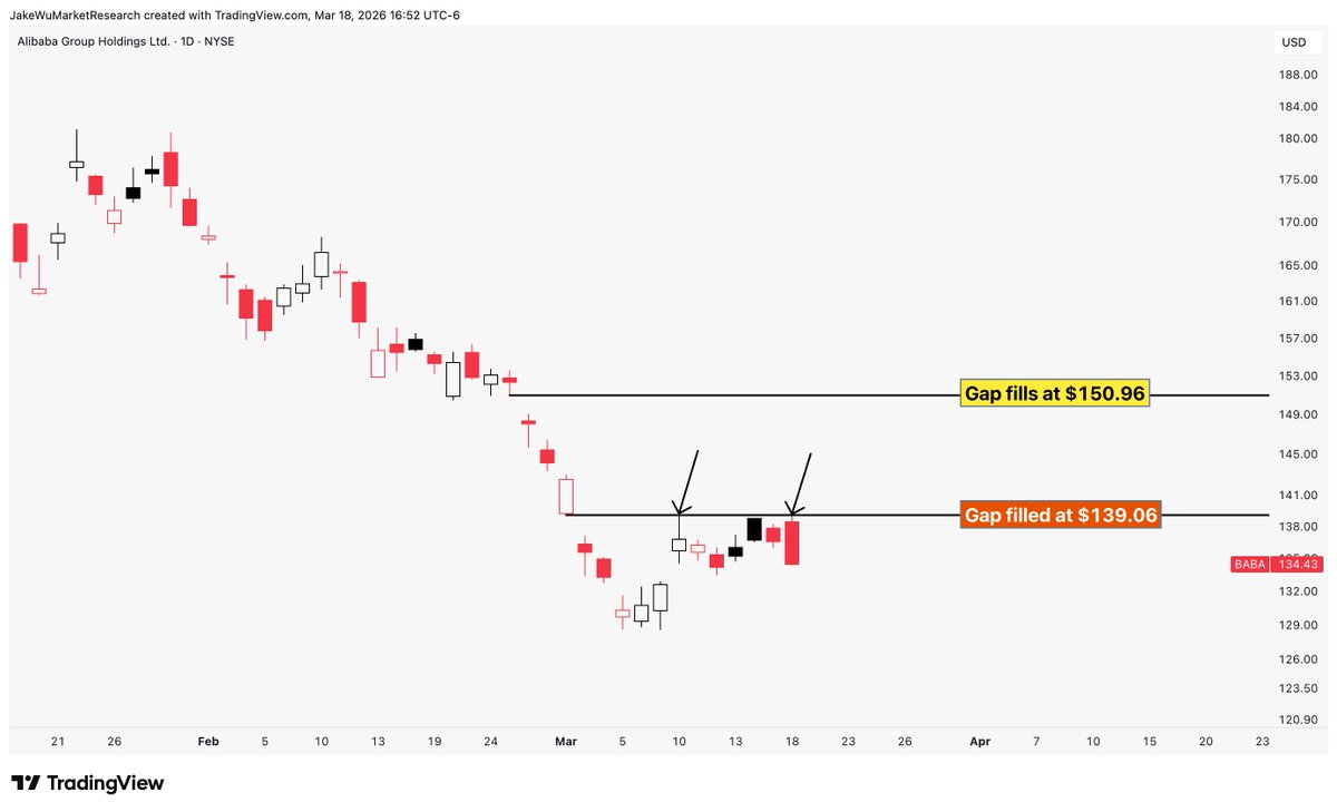 Jake Wujastyk tweet media