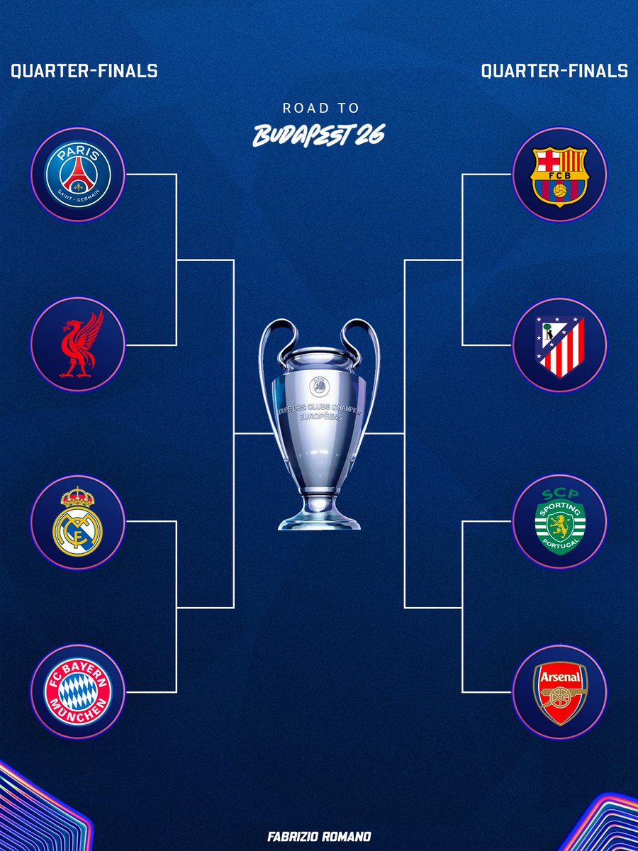 #UCL
INTRESTING FIXTURES
