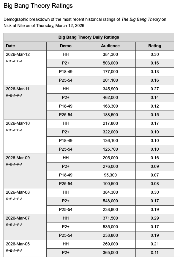 animatedplus tweet media