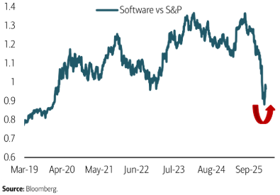 ZeGoodTrader tweet media