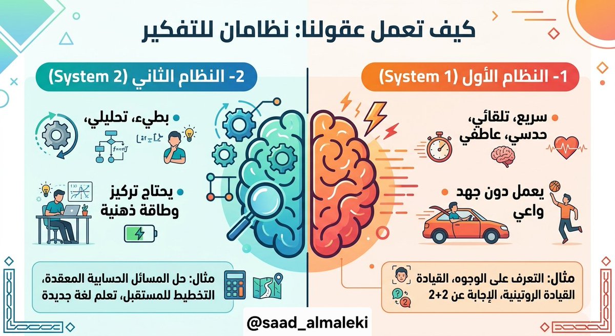 سعد المالكي tweet media
