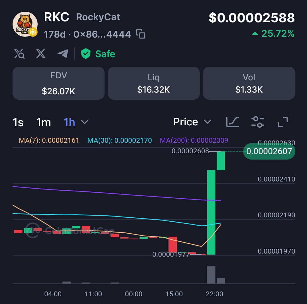 Tabotino tweet media