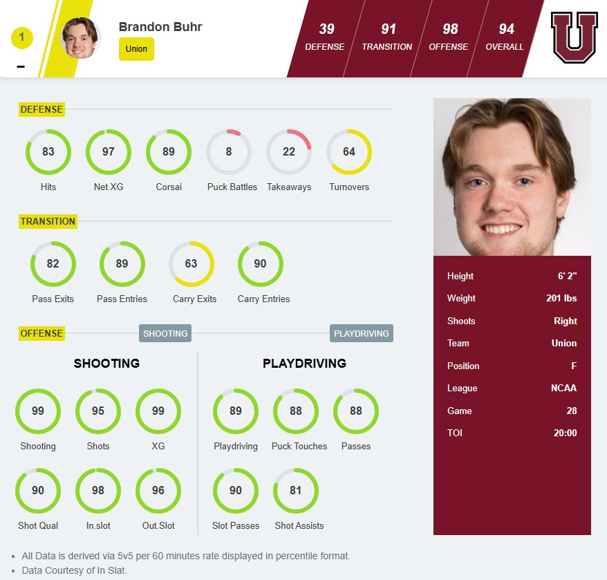 Ryan Sikes tweet media