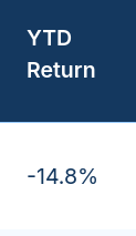 sidprabhu's tweet photo. This isn't over until Ackman cries for a ceasefire. https://t.co/KWowRAVrE8