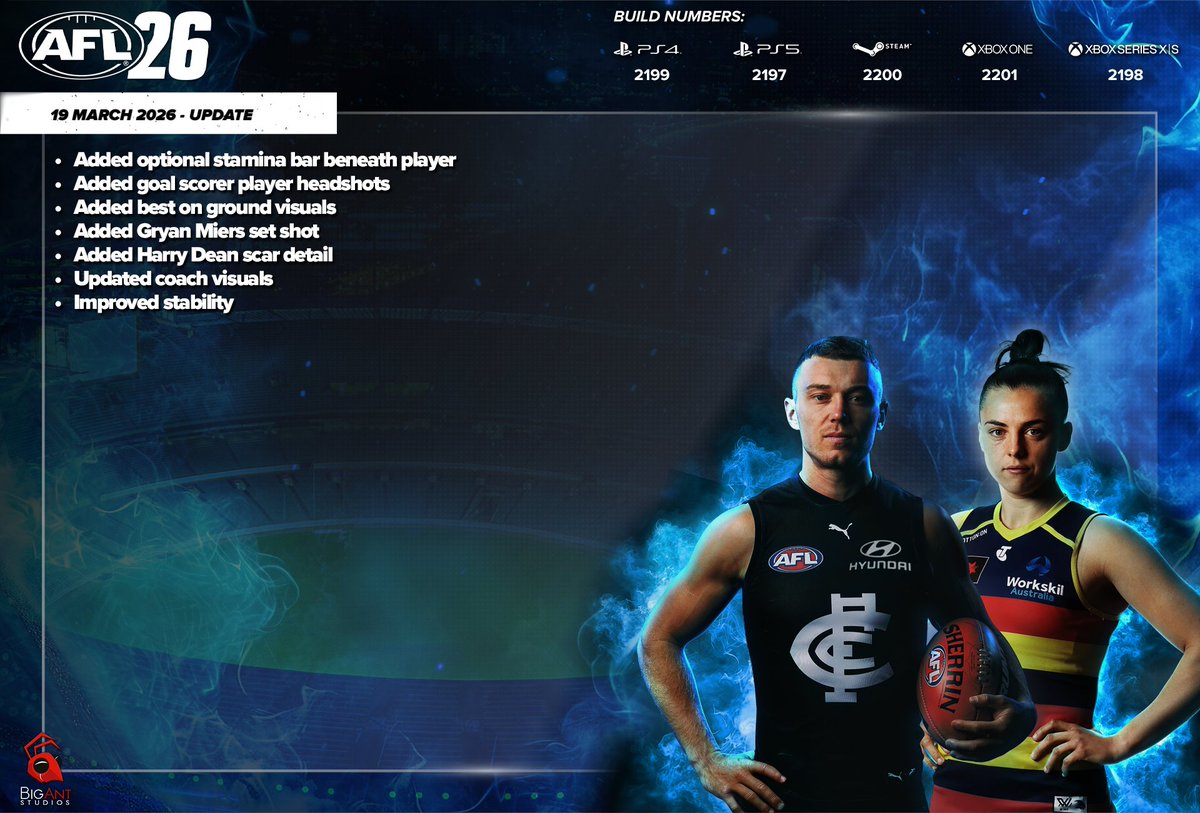 Big Ant Studios tweet media