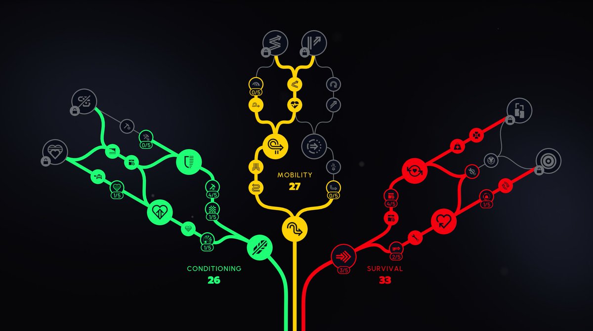 Divinity ☠️ tweet media