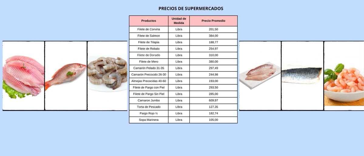 INPESCANic tweet media