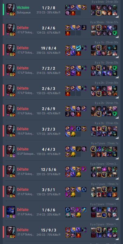 🇹 🇮 🇬 🇪 🇷 tweet media