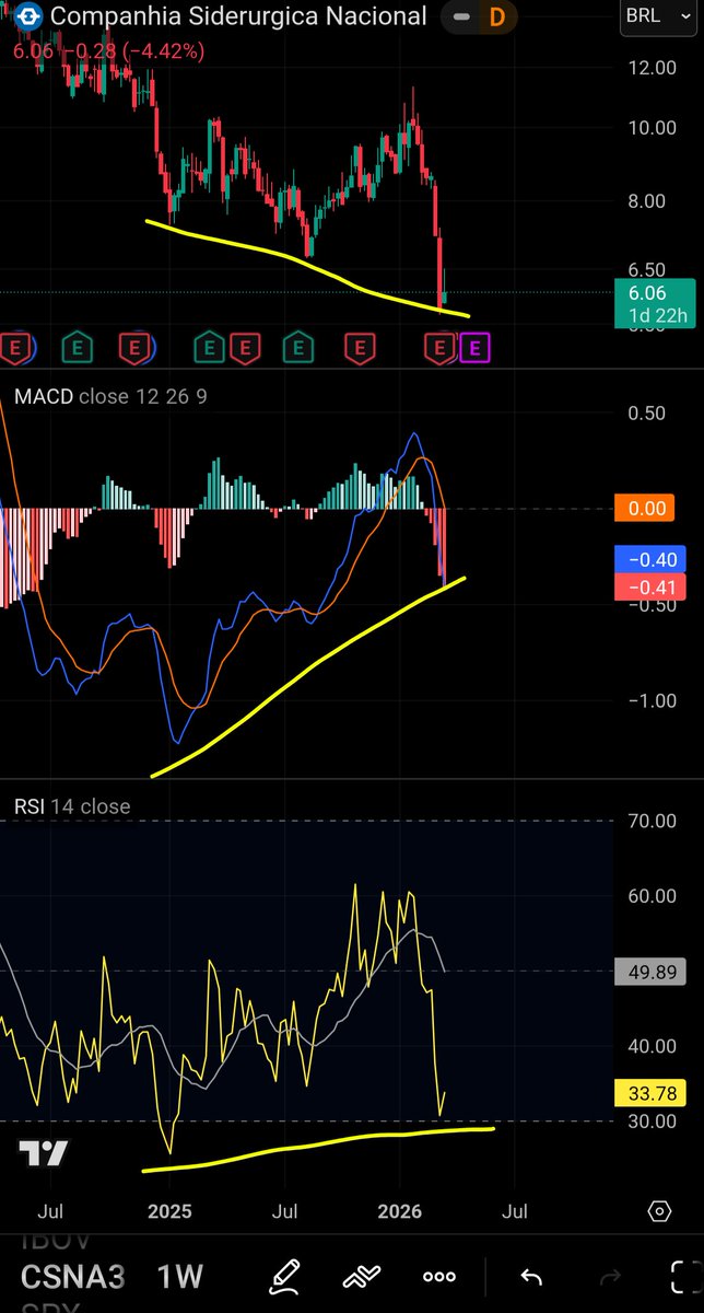 ₿itcoin Devote tweet media