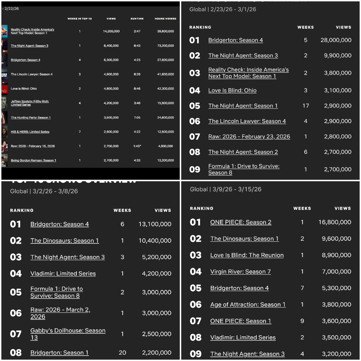 tea4e - C,E,F's chaotic 1824 tweet media