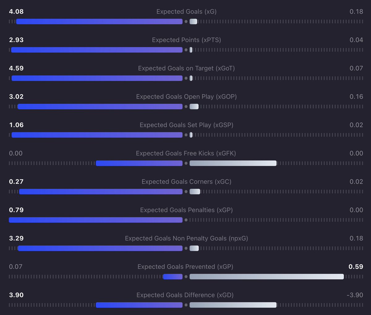 Transfer Di Simo tweet media