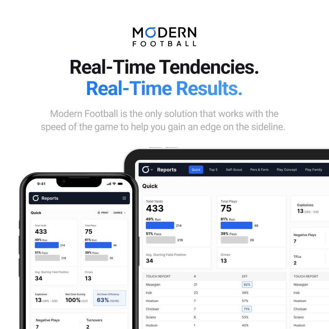 #TXHSFBCHAT🏈 tweet media