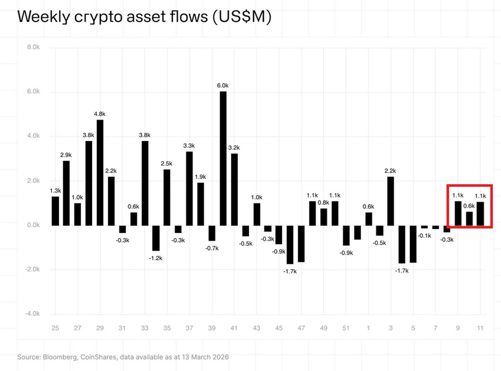The Kobeissi Letter tweet media