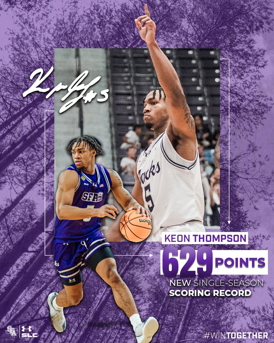 SFA Men’s Basketball tweet media