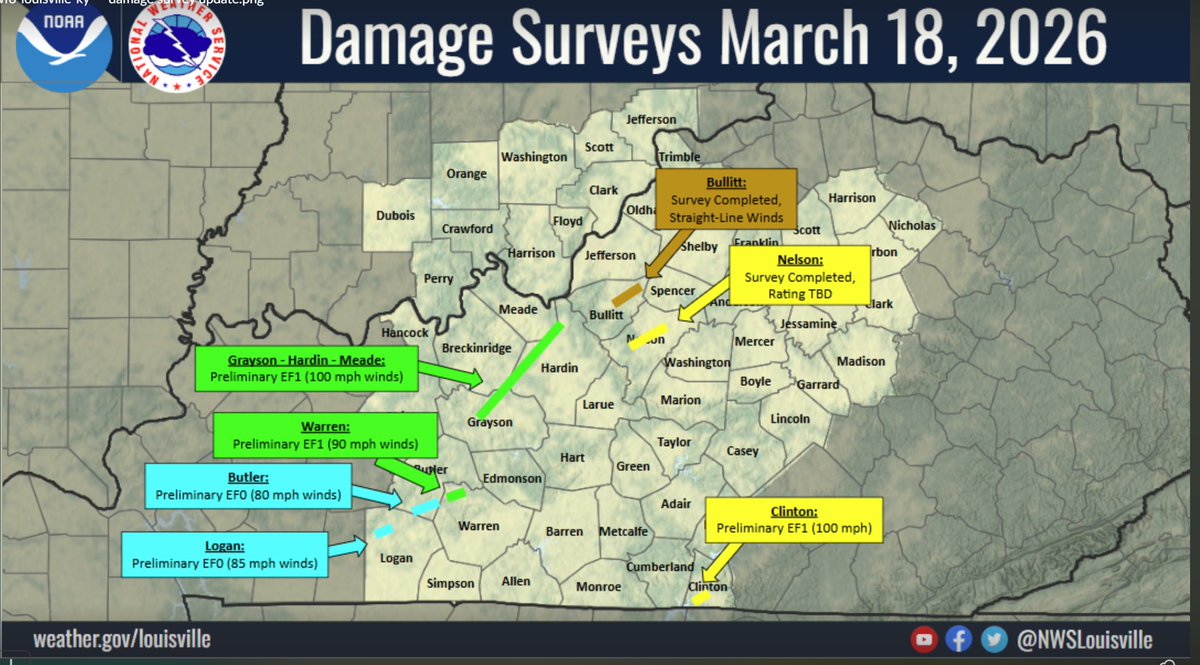 Davis Nolan tweet media