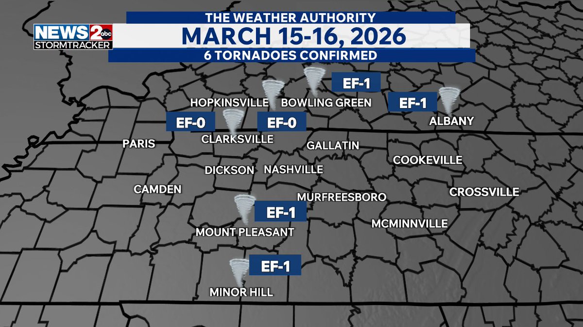 Davis Nolan tweet media