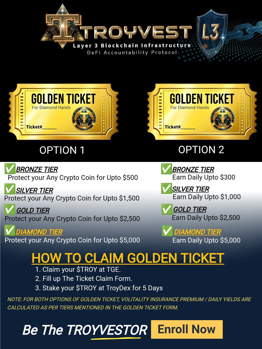 TroyVest Official Channel tweet media