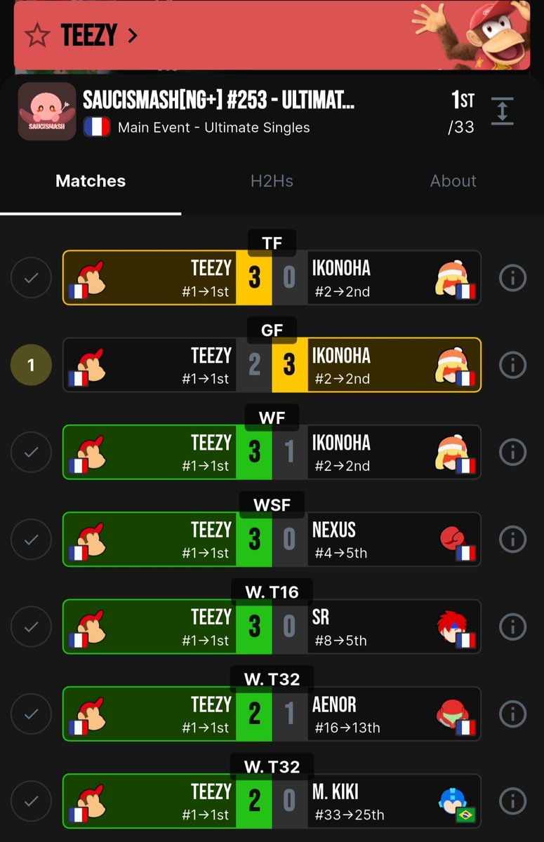 R-B teezy. tweet media