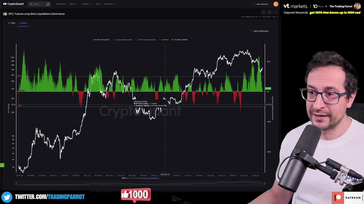 The Trading Parrot tweet media
