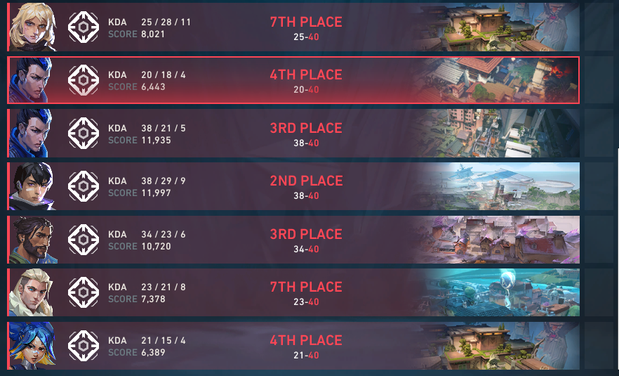 Multirayo tweet media