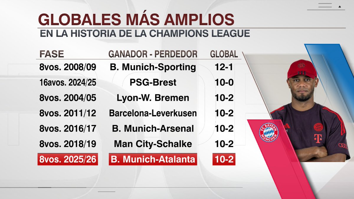 SportsCenter tweet media